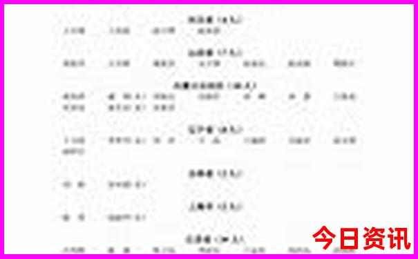 上海旅游攻略必去景点大全